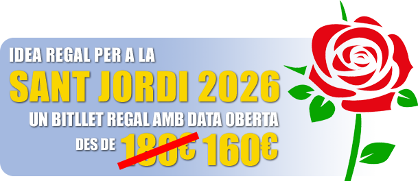 Mercat del Ram 2026 Vol en Globus
